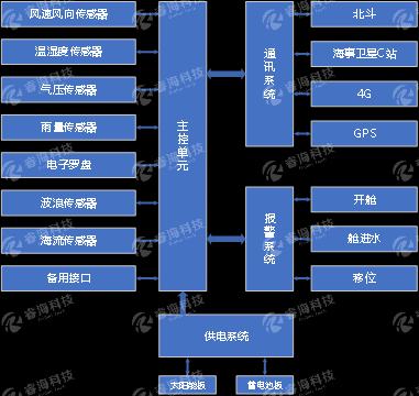 微信图片_20250225151327 微信图片_20250225151327