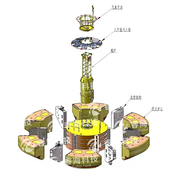 微信图片_20250225162040 微信图片_20250225162040